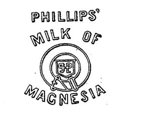 PHILLIPS' MILK OF MAGNESIA