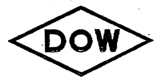 DOW