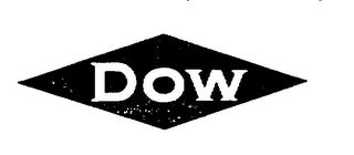 DOW