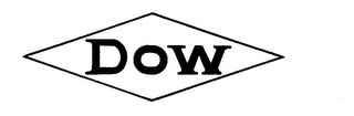 DOW