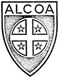 ALCOA