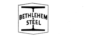 BETHLEHEM-STEEL