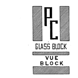 PC GLASS BLOCK VUE BLOCK