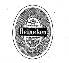 HEINEKEN BREWED IN HOLLAND 