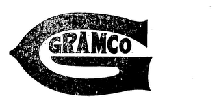 GRAMCO