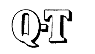 Q-T