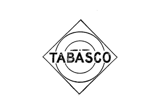 TABASCO