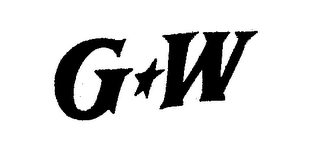 GW