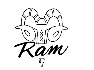 RAM