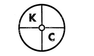 KC