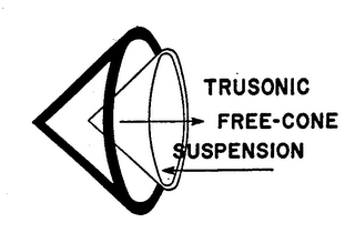TRUSONIC FREE-CONE SUSPENSION