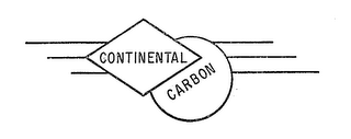 CONTINENTAL CARBON