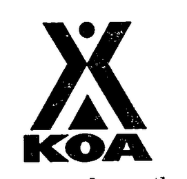 KOA