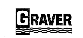 GRAVER
