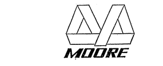 MOORE