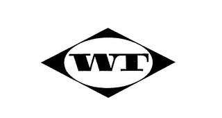 WT