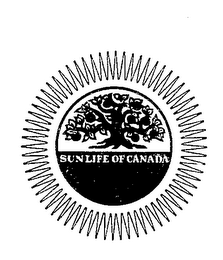 SUN LIFE OF CANADA