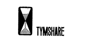 TYMSHARE