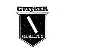 GRAYBAR QUALITY