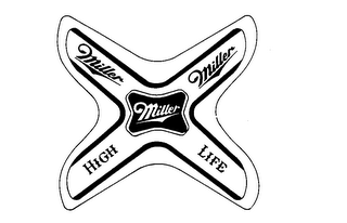 MILLER HIGH LIFE