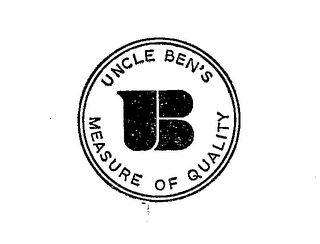UNCLE BEN'S MEASURE OF QUALITY UB