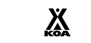 KOA