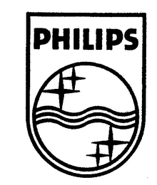 PHILIPS