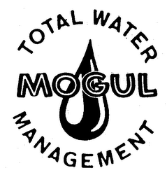 MOGUL TOTAL WATER MANAGEMENT