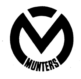 MUNTERS M