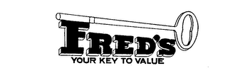 FRED'S YOUR KEY TO VALUE