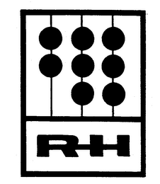 RH
