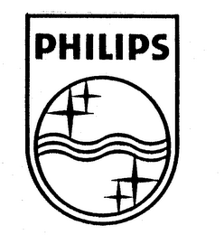 PHILIPS