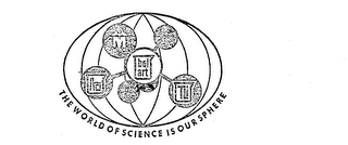 BEL-ART THE WORLD OF SCIENCE IS OUR SPHERE ACI TLI