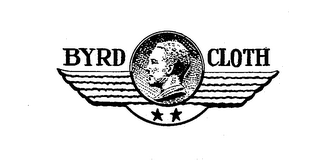 BYRD CLOTH