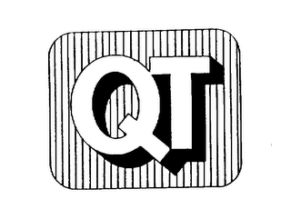 QT