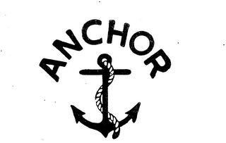 ANCHOR