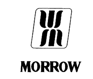 WM MORROW