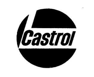 CASTROL