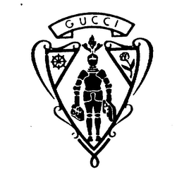 GUCCI
