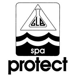 GLB SPA PROTECT