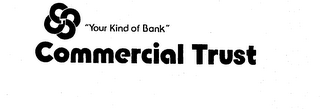 "YOUR KIND OF BANK" COMMERCIAL TRUST