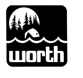 WORTH