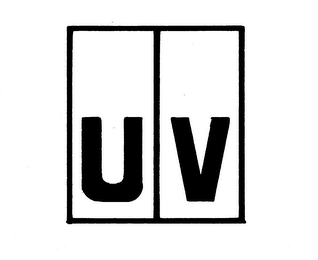 UV