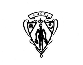 GUCCI