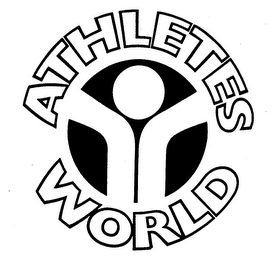 ATHLETES WORLD