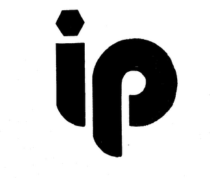 IP