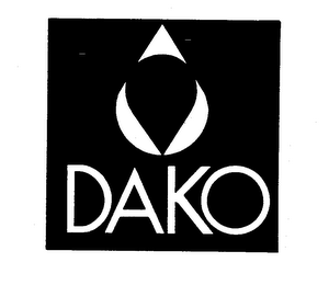 DAKO