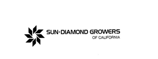 SUN-DIAMOND GROWERS OF CALIFORNIA