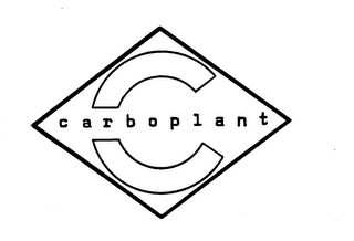 CARBOPLANT