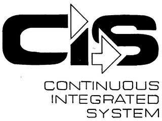 CIS (CONTINUOUS INTEGRATED SYSTEM)